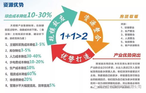 數字賦能，文印融合 探訪河北故城數字出版印刷文化產業園區